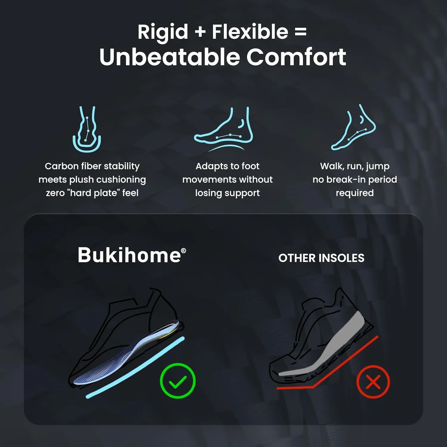 Carbon Fiber Sports Insoles - Metatarsal Pain Relief Inserts - Enhanced Performance & Turf Toe Relief for Athletes - L - Men: 9-9.5