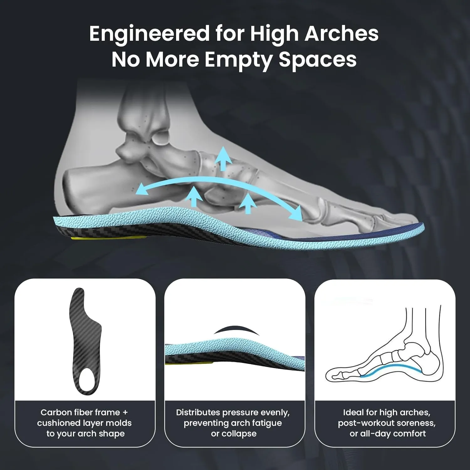 Carbon Fiber Sports Insoles - Metatarsal Pain Relief Inserts - Enhanced Performance & Turf Toe Relief for Athletes - L - Men: 9-9.5