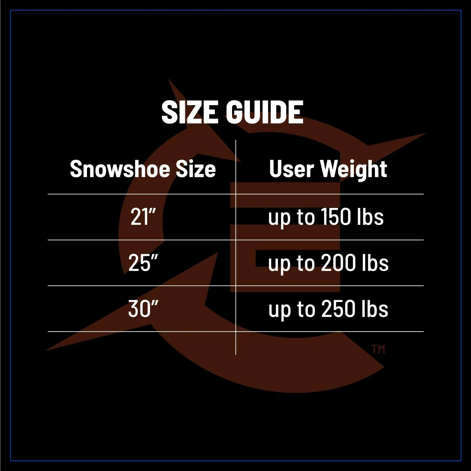Cascade Mountain Tech Ligthweight Aluminum Frame Snowshoe Kit