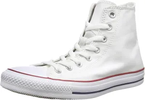 Converse Women's Chuck Taylor Perforated Stars High Top Sneaker