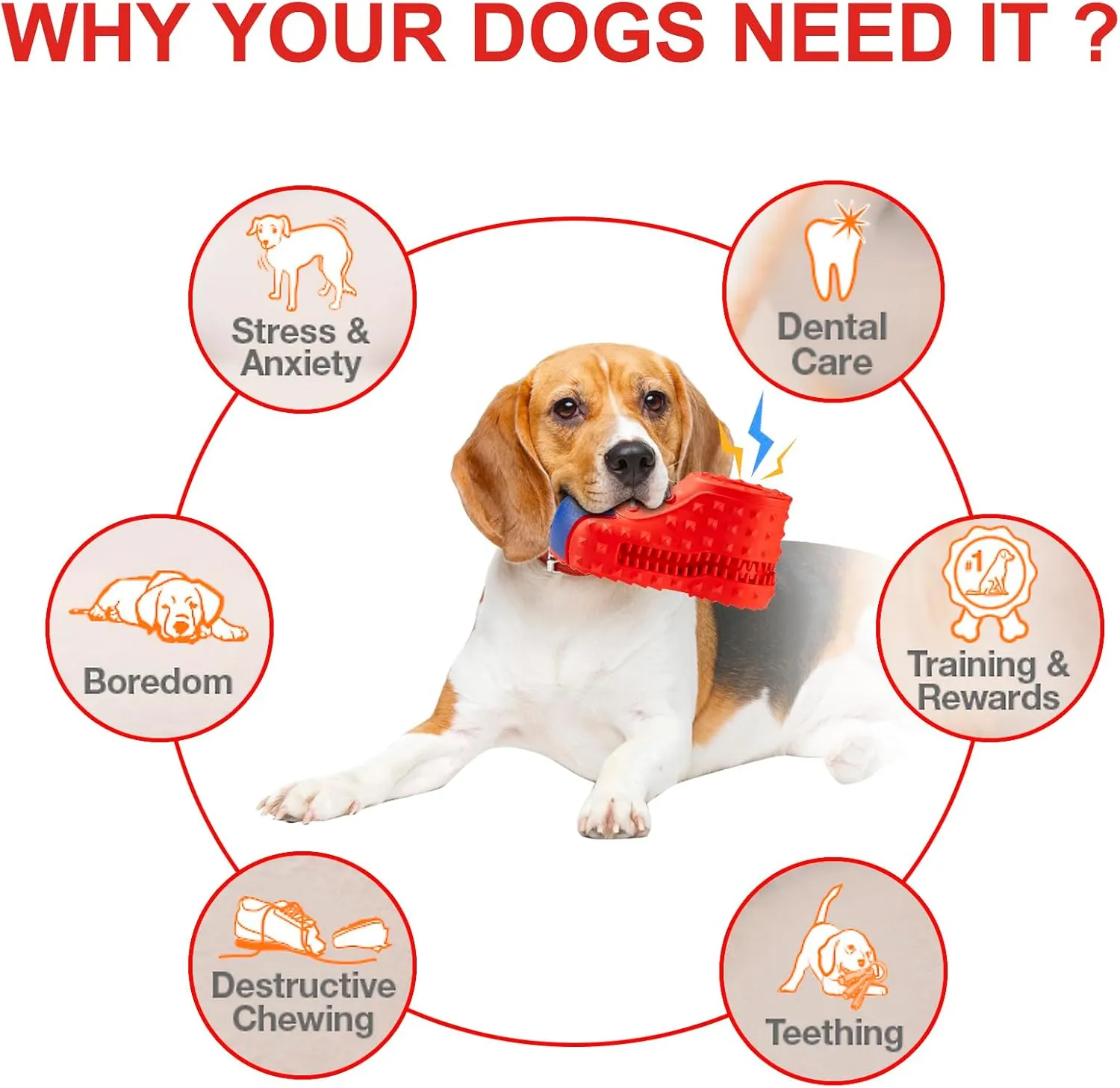Dog Chew Toys for Aggressive-Chewers - Indestructible Dog Toy for Aggressive Chewer，Tough Chew Toys for Dogs （Rubber red Shoe）