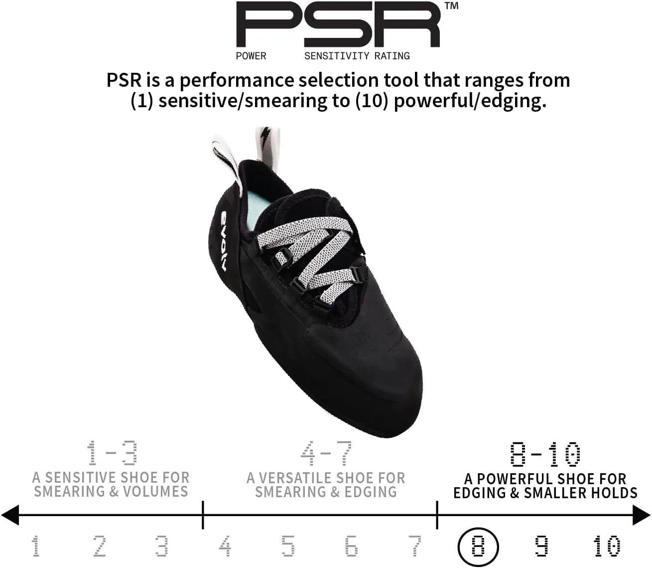 EVOLV Phantom Rock Climbing Shoe for Bouldering & Sport Climbing