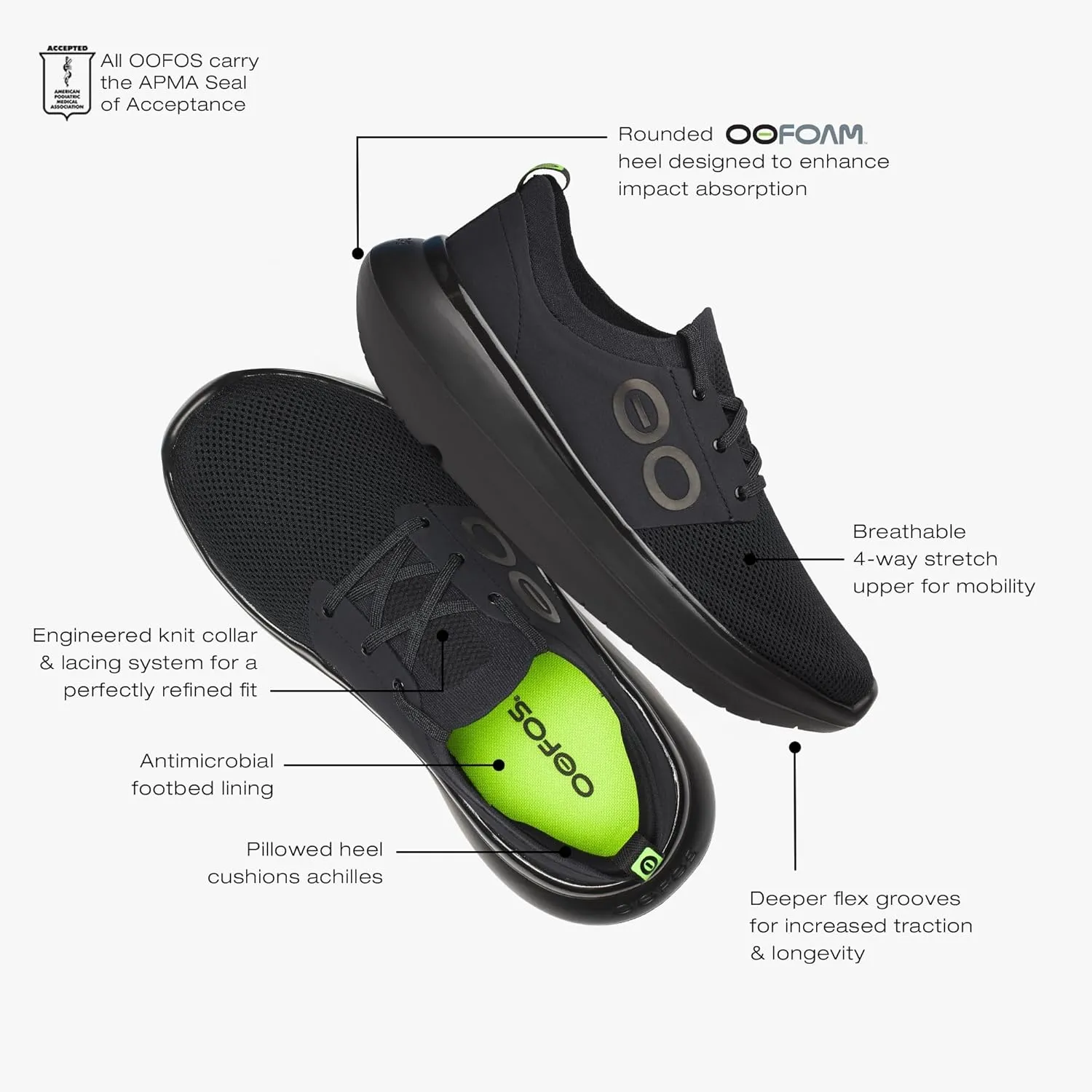 OOFOS OOmy Stride Recovery Shoe - Men’s