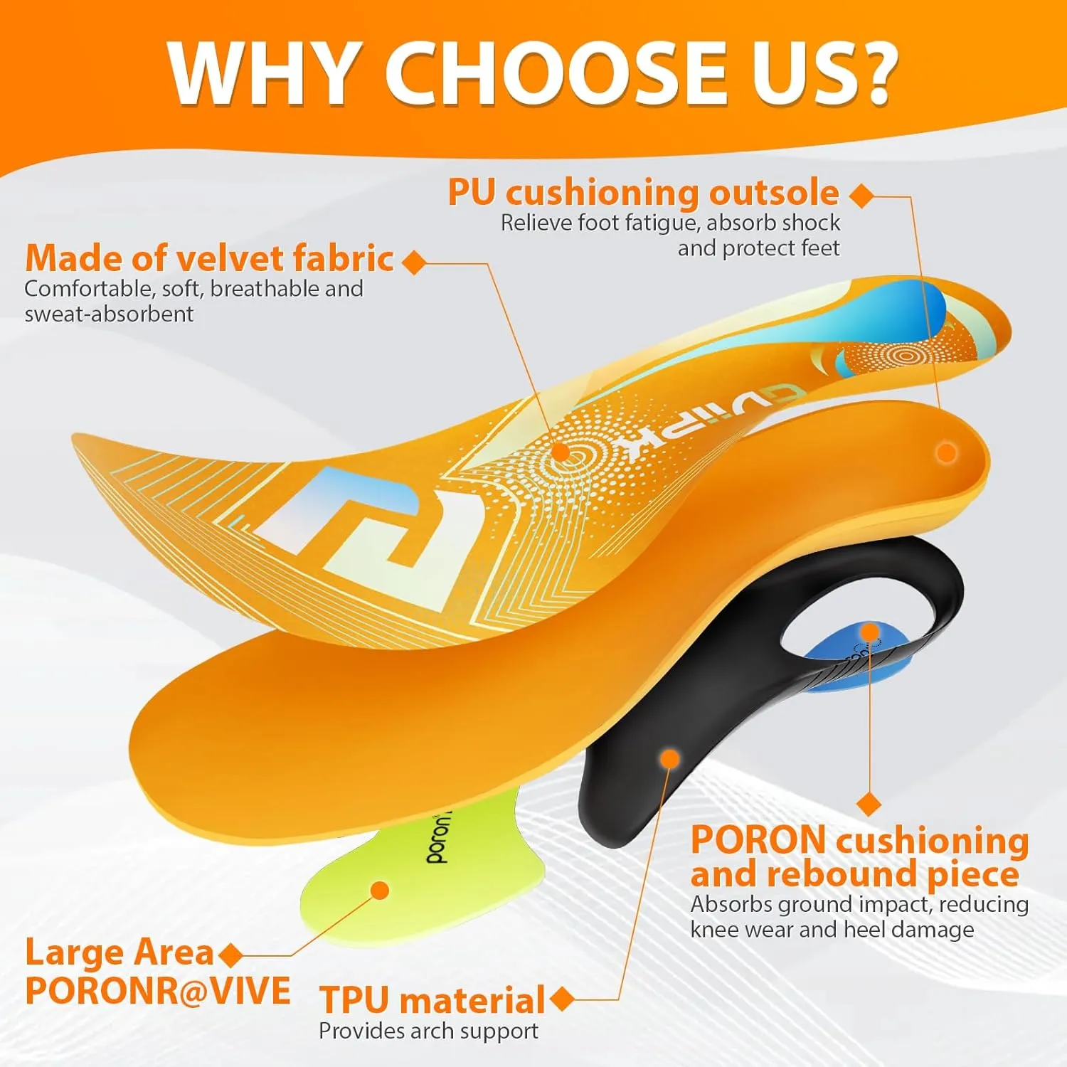Plantar Fasciitis Insoles Shoe Inserts for Men Women