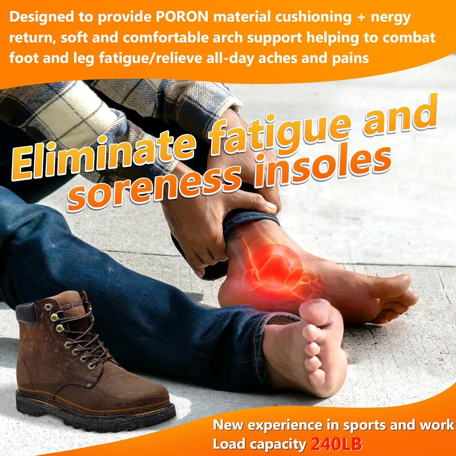 Plantar Fasciitis Insoles Shoe Inserts for Men Women