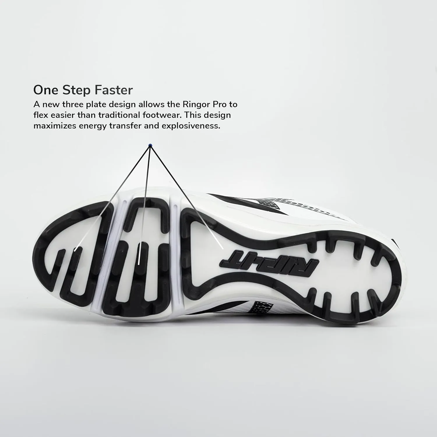 RIP-IT SwiftStep Ringor Pro TPU Cleat Softball Shoes