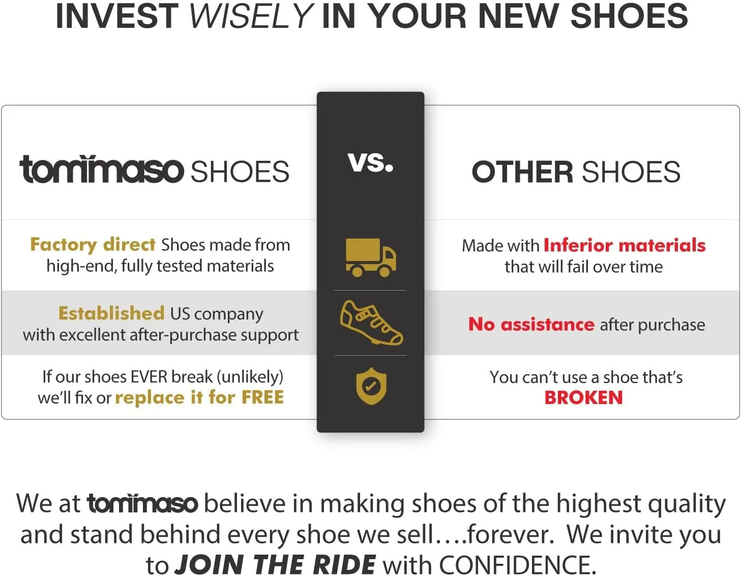 tommaso Veloce II Cycling Shoes - Ride in Style - Peloton Shoes Triathlon Road Bike Indoor Cycling Men Women Compatible with Look Delta SPD SPD-SL Cleats White Black