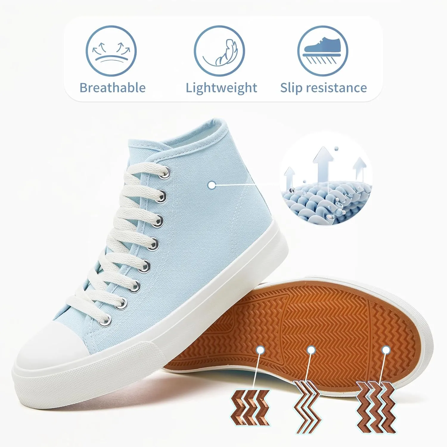 Uoidru High Top Sneakers for Women Canvas Shoes White Canvas High Tops Women Casual Shoes Lace Up Fashion Sneakers