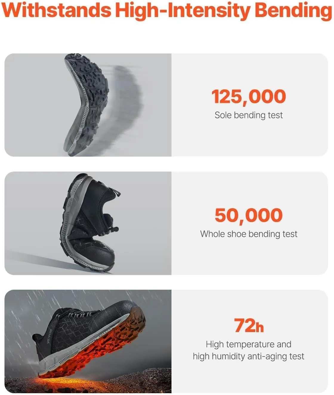 VEVOR Men's Aluminum Steel Comfortable Lightweight Cushion Alloy Construction Safety Toe Industrial Work Shoes