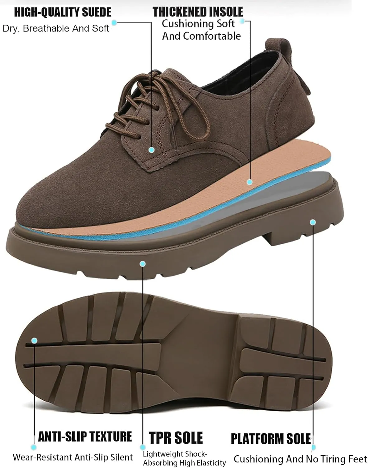 Women's Suede Lace-Up Thick-Sole Oxford Shoes Retro Round Toe Non-Slip Lug Sole Chunky Heel Derby Oxford Shoes Classic Business Work Dress Shoes
